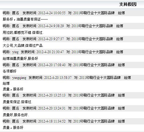 2011年度印刷行业十大评选
