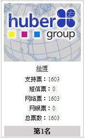2011年度印刷行业十大评选