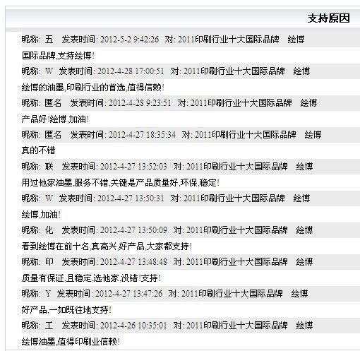 2011年度印刷行业十大评选