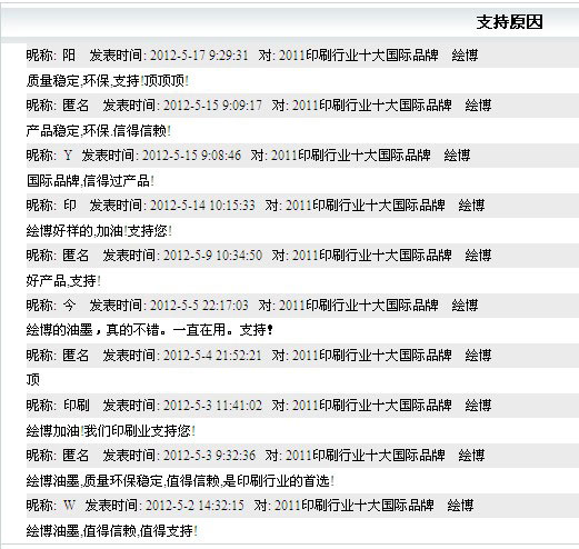 2011年度印刷行业十大评选