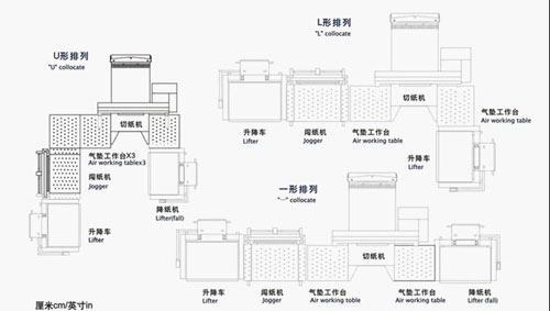 国威裁切生产线