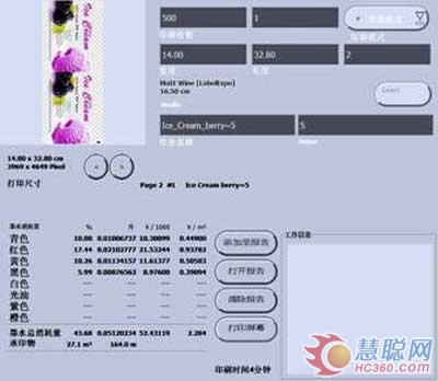 道斯特