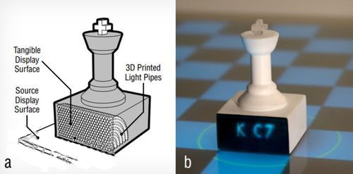迪尼斯3D打印新突破