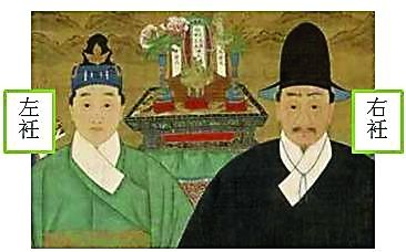 教科书的悲剧，印刷错误致课本中屈原插图衣襟穿反