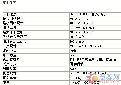 大族冠华GH794对开四色商务印刷机参数介绍