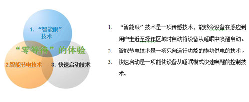 实现富士施乐RealGreen理念的ApeosPort-IV C系列 