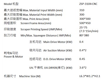 兆龙ZSP-310II-CNC全伺服双色连续式网版印刷机参数
