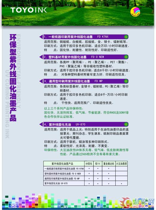 天津东洋油墨有限公司重点环保油墨产品