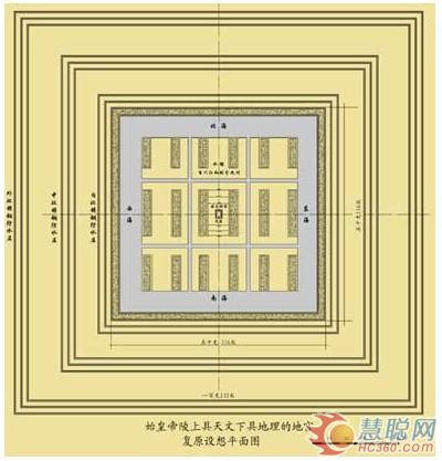 秦始皇陵园的营建按理也应该有平面规划图,而制图之前先要选择墓地.