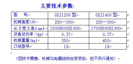  GDJ系列高速订箱机 