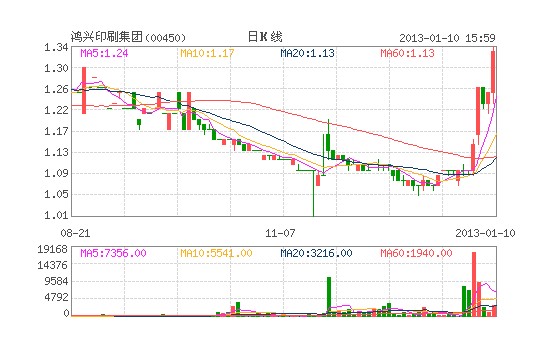 鸿兴印刷集团