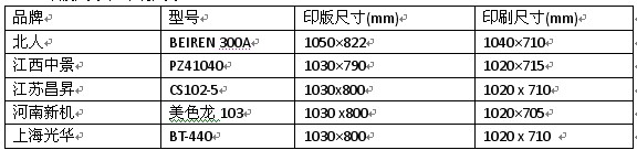 印版尺寸和印刷尺寸  