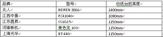 收纸台的高度  