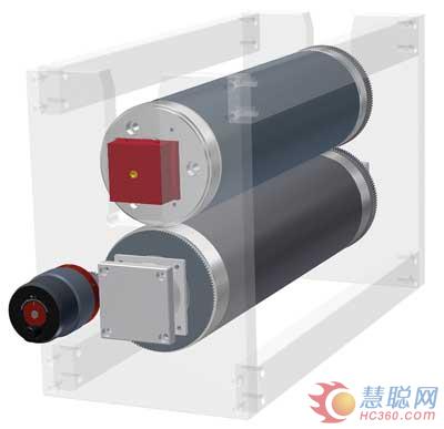 无需承压辊的GapMaster