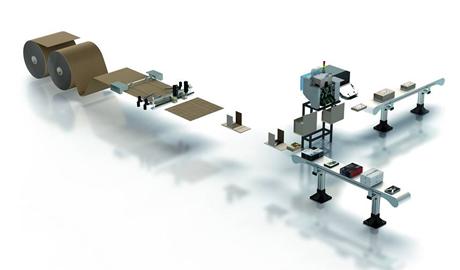     图3：CMCCartonwrap可变纸箱生产流程  