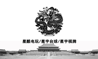 星酷电玩/星宇台球/星宇棋牌;电话（传真）：0527-*****555;地址：江苏.沭阳人民中路（苏果超市四楼）;执行董...